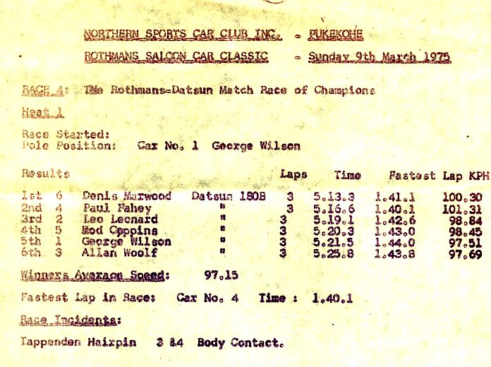 Name:  Datsun Race 1975.JPG
Views: 1285
Size:  76.8 KB