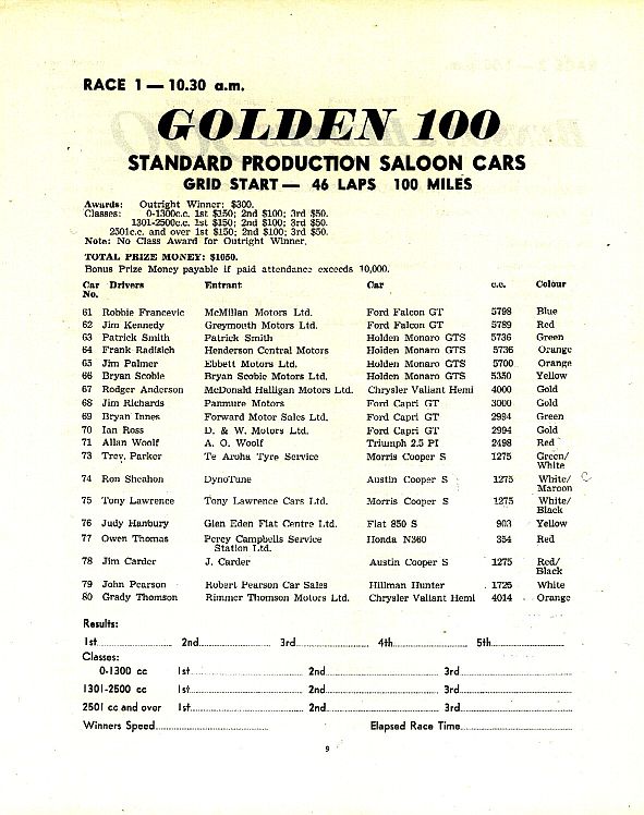 Name:  1970 Golden 100.JPG
Views: 1748
Size:  92.4 KB