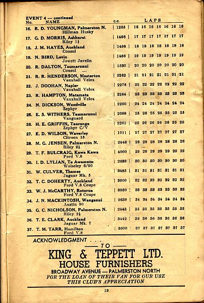 Name:  1956 Ohakea Saloon 2.JPG
Views: 712
Size:  85.9 KB