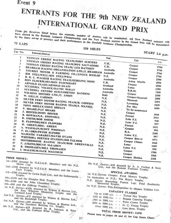 Name:  1962 Entry List.jpg
Views: 911
Size:  181.1 KB