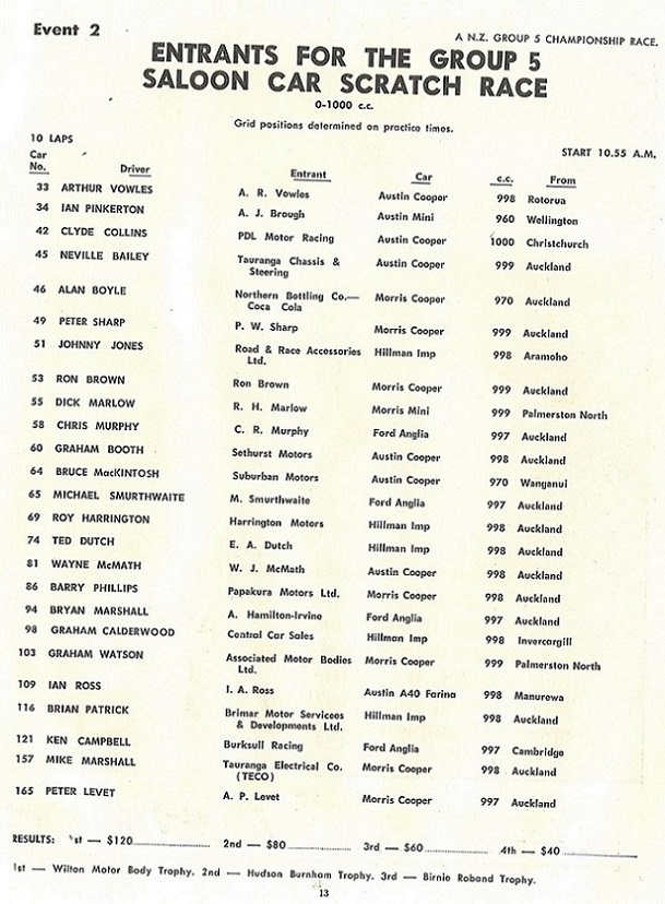 Name:  up to 1000 cc. race 1969 NZGP meet..jpg
Views: 804
Size:  181.4 KB