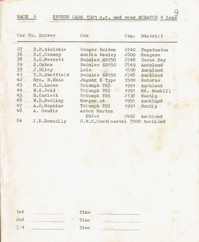 Name:  Programme Auckland CC Autumn 1964 T Sheffield racing - John Hatton CCI16092015 (656x800).jpg
Views: 1021
Size:  124.9 KB