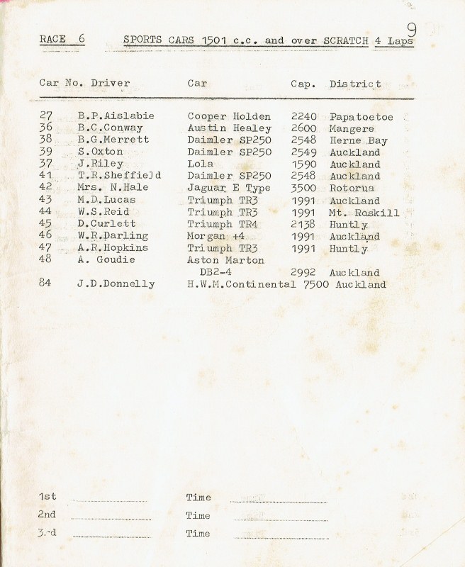 Name:  Programme Auckland CC Autumn 1964 T Sheffield racing - John Hatton CCI16092015 (656x800).jpg
Views: 1083
Size:  124.9 KB