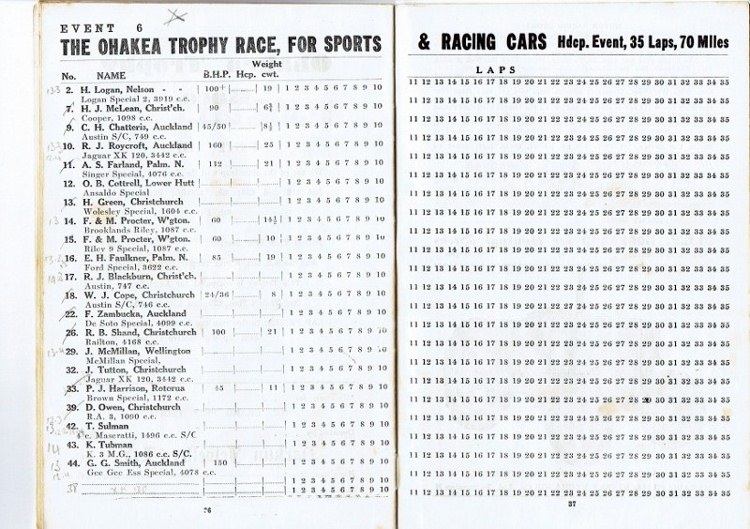 Name:  Programme Ohakea Trophy feature race entry 1951 #2,  - Bruce Dyer CCI17092015 (2) (800x564) (750.jpg
Views: 1000
Size:  163.9 KB