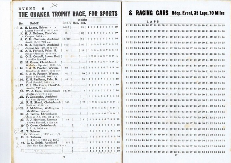 Name:  Programme Ohakea Trophy feature race entry 1951 #2,  - Bruce Dyer CCI17092015 (2) (800x564) (750.jpg
Views: 1026
Size:  163.9 KB