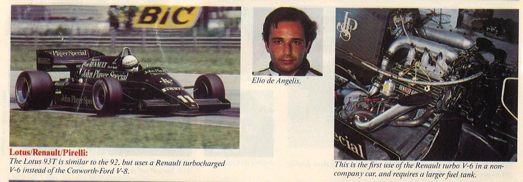 Name:  Elio in Lotus 93 T.jpg
Views: 796
Size:  71.2 KB