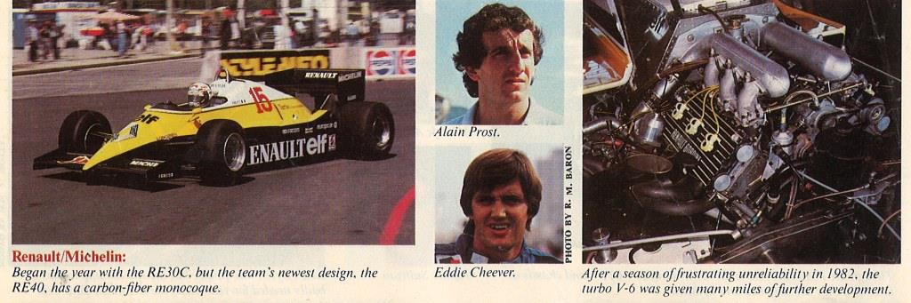 Name:  Renault Team 1983.jpg
Views: 1892
Size:  75.3 KB