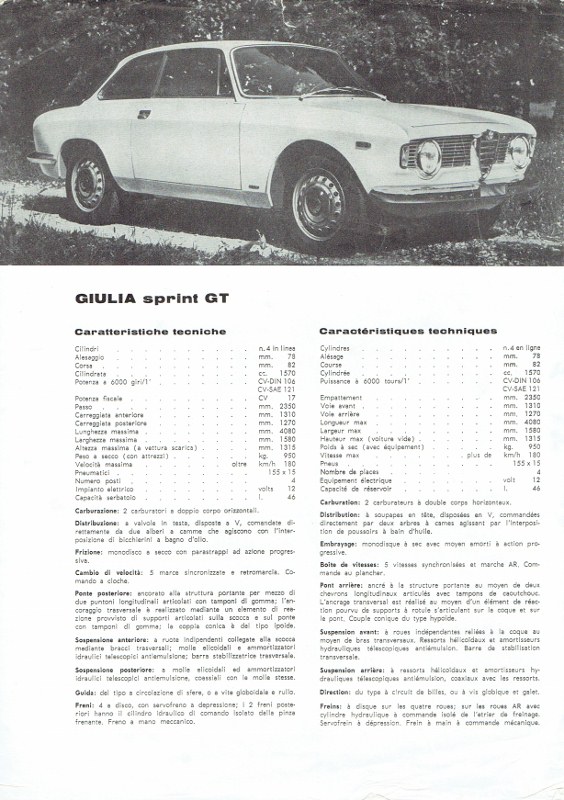 Name:  Alfa Romeo brochure 1965 p1.CCI16092015_0001 (564x800).jpg
Views: 731
Size:  148.0 KB