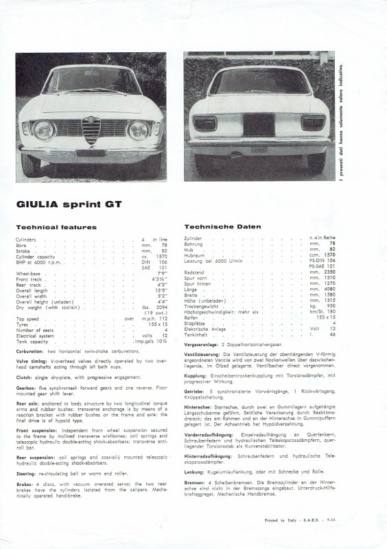 Name:  Alfa Romeo brochure 1965 p2,CCI16092015 (564x800).jpg
Views: 777
Size:  129.5 KB