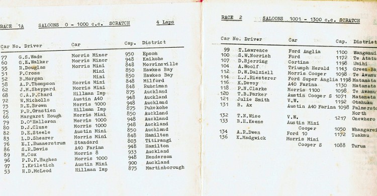 Name:  ACC Autumn Meeting 4 April 1964 #4 Races 1A & 2 CCI31122015_0003 (750x391).jpg
Views: 1326
Size:  111.4 KB