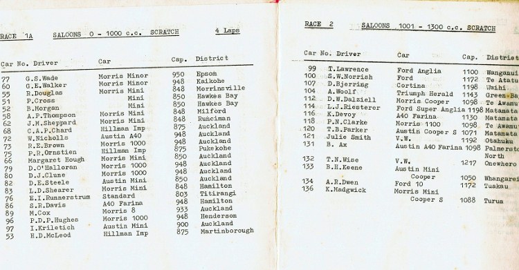 Name:  ACC Autumn Meeting 4 April 1964 #4 Races 1A & 2 CCI31122015_0003 (750x391).jpg
Views: 1400
Size:  111.4 KB