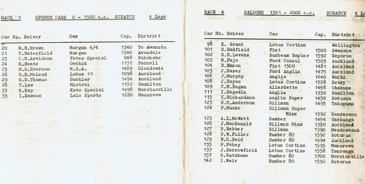 Name:  ACC Autumn Meeting 4 April 1964 #5 races 3 & 4 v2, CCI31122015_0004 (2) (750x378).jpg
Views: 1313
Size:  104.1 KB