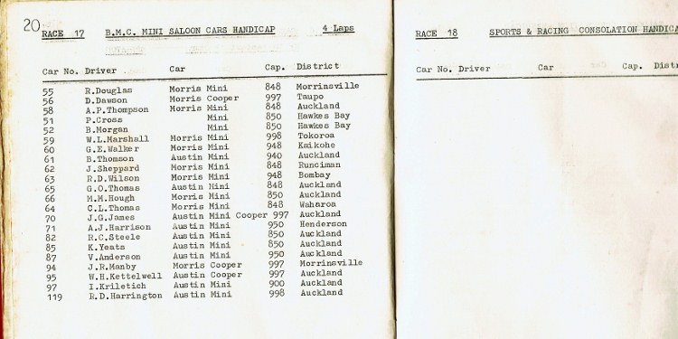 Name:  ACC Autumn Meeting 4 April 1964 #8, race 17 & 18 p20- John Hatton CCI31122015_0007 (750x375).jpg
Views: 1317
Size:  84.8 KB