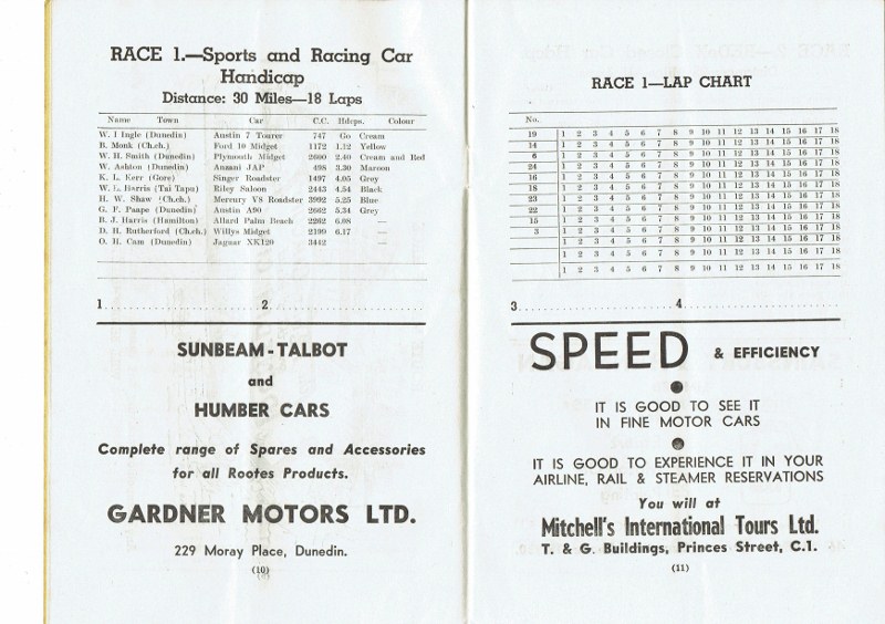 Name:  Dunedin NZCRR 1954 programme #7 Sports Racing entries CCI16012016_0002 (800x564).jpg
Views: 2030
Size:  128.8 KB
