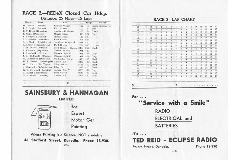Name:  Dunedin NZCRR 1954 programme #8 Closed car entries CCI16012016_0003 (800x564).jpg
Views: 1847
Size:  135.4 KB