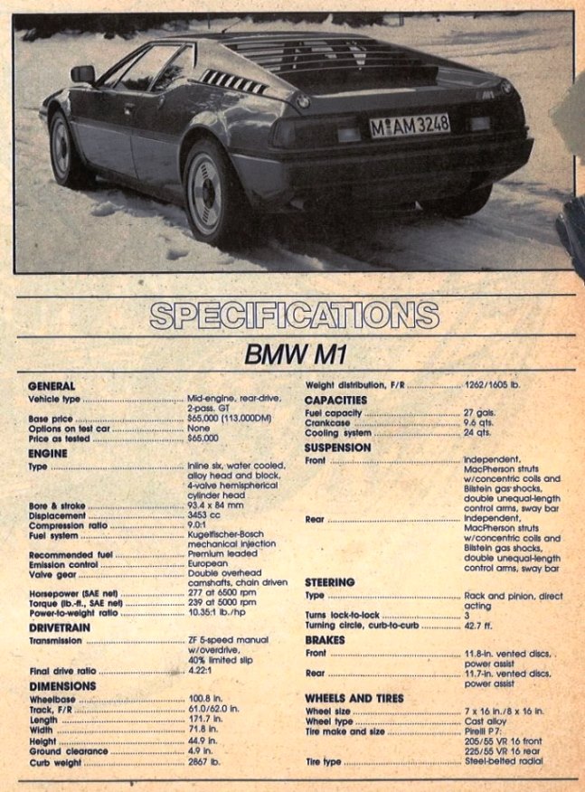 Name:  1980 BMW M1 specs.jpg
Views: 1337
Size:  153.8 KB