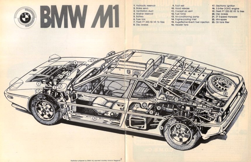 Name:  1980 BMW M1 illustration.jpg
Views: 1581
Size:  146.8 KB