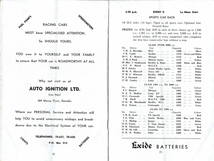 Name:  Programme Dunedin Festival 1961 #10 P18, 19 Sports Cars CCI15092016_0009 (750x566).jpg
Views: 1769
Size:  122.8 KB