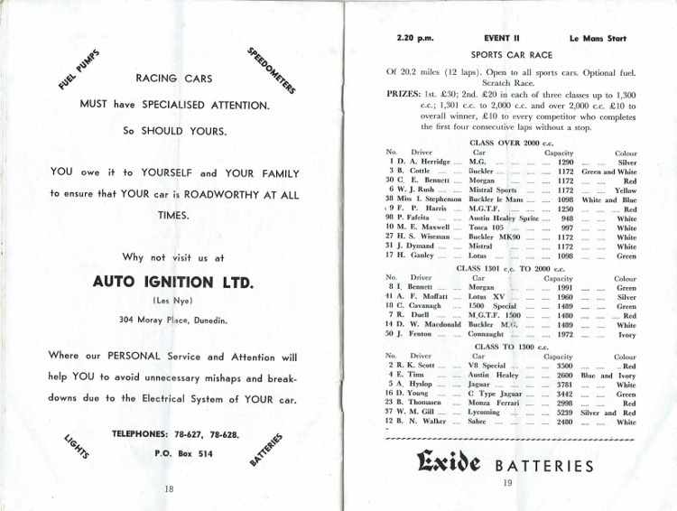 Name:  Programme Dunedin Festival 1961 #10 P18, 19 Sports Cars CCI15092016_0009 (750x566).jpg
Views: 1858
Size:  122.8 KB