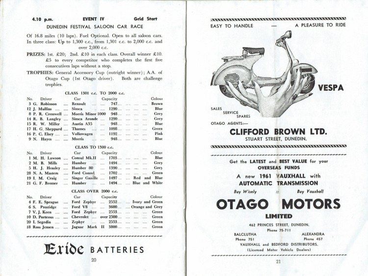Name:  Programme Dunedin Festival 1961 #11 p20, 21 Saloon Cars CCI15092016_0010 (750x564).jpg
Views: 1586
Size:  142.2 KB