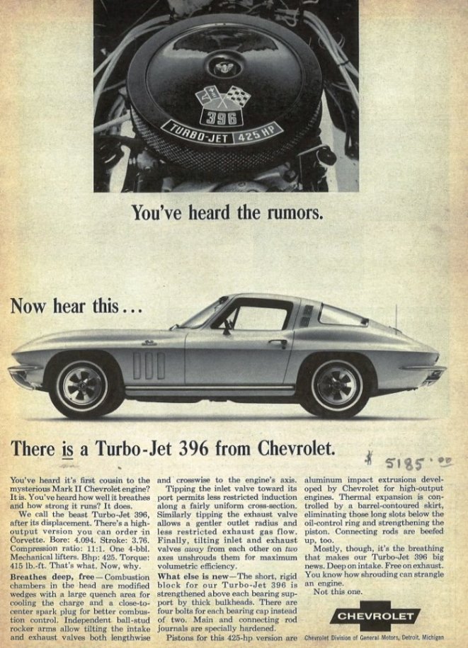 Name:  1965. Corvette ad.jpg
Views: 797
Size:  155.7 KB