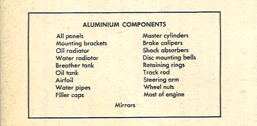 Name:  1969 McLaren M8B. Aluminium components.jpg
Views: 1599
Size:  88.9 KB