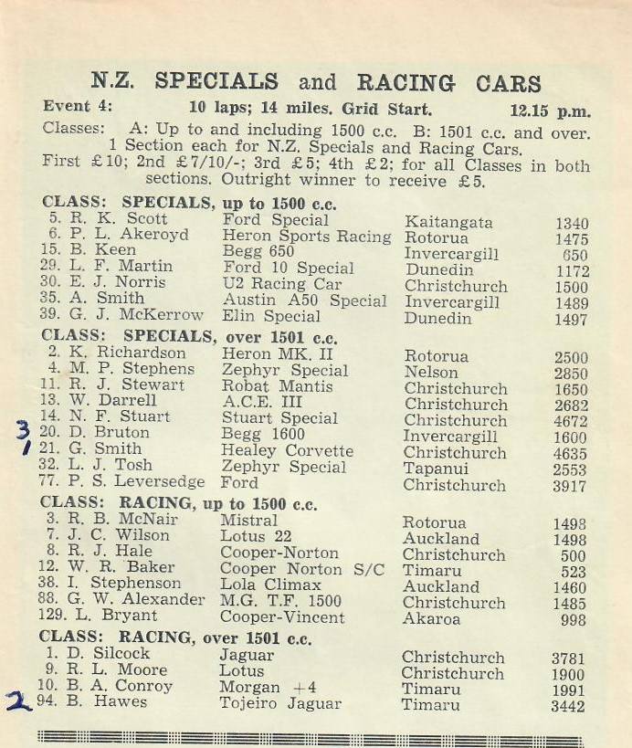 Name:  Motor Racing Waimate # 1966 NZ Specials by class by CC G Woods.jpg
Views: 1288
Size:  105.9 KB