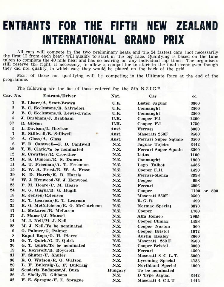 Name:  Motor racing Ardmore #23  1958 NZIGP Grand Prix entrants Graham Woods photo's.jpg
Views: 974
Size:  139.9 KB