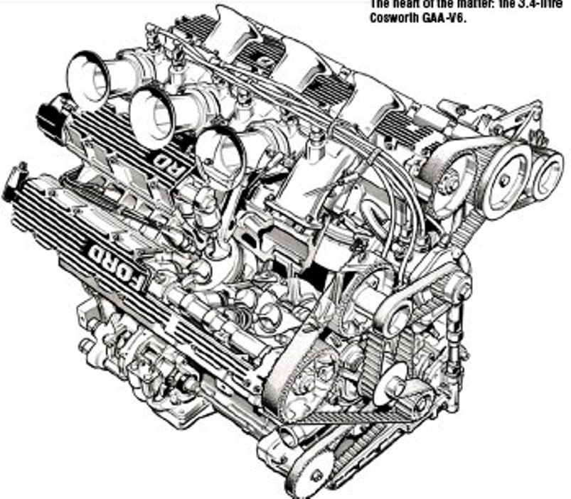 Name:  Cosworth GAA engine.jpg
Views: 574
Size:  154.3 KB