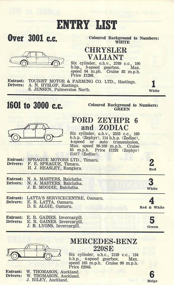 Name:  Pukekohe 1963 #3 Timaru Mercedes Benz entry Graham Wood.jpg
Views: 1368
Size:  97.5 KB