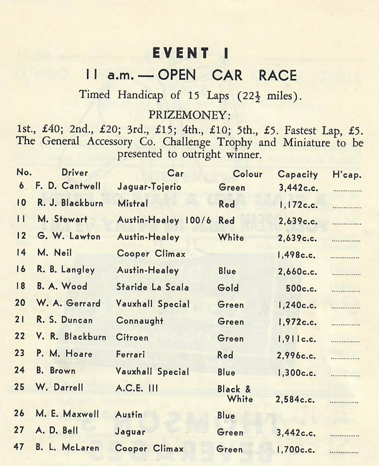 Name:  AH Dunedin 1958 #8 Sports Car Races Open Car Race Graham Woods.jpg
Views: 1007
Size:  94.8 KB