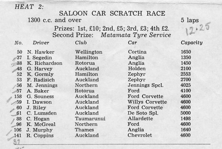 Name:  Motor Racing Matamata #11 1964 Entry list Saloons M Fistonic .jpg
Views: 799
Size:  68.7 KB