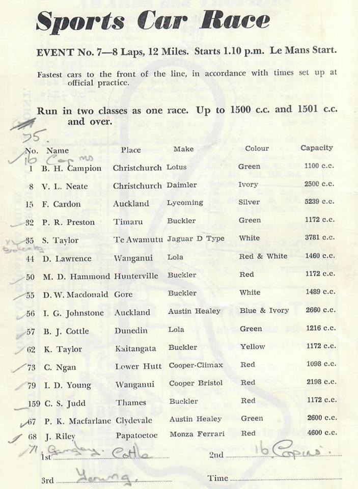 Name:  Bucklers in NZ #102Teretonga 1962 entry list G Woods .jpg
Views: 1095
Size:  84.8 KB