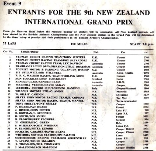 Name:  1962 NZGP (3).jpg
Views: 601
Size:  87.4 KB