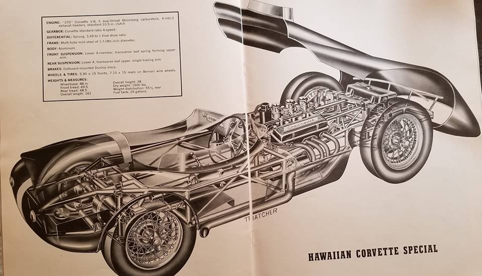 Name:  Cars Hawaiian Special -#4 cutaway drawing Mike Ryan rebuild -  M Ryan.jpg
Views: 2577
Size:  79.0 KB