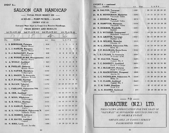 Name:  Motor racing Ohakea #2a 1956 Saloon car race entry M Fistonic  (640x504).jpg
Views: 1496
Size:  141.7 KB