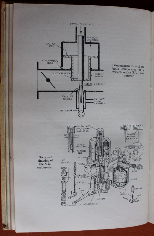 Name:  Motoring Books #56 The Motor manual 1959 edition SU P 622018_09_27_0553 (520x800).jpg
Views: 1099
Size:  118.2 KB