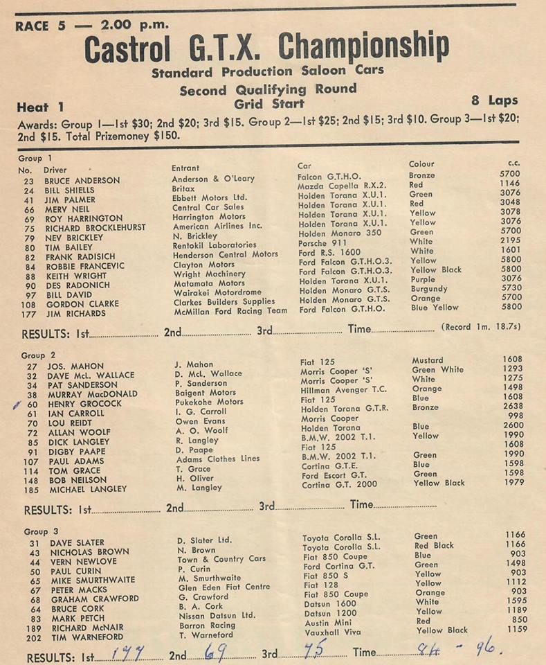 Name:  Motor Racing Pukekohe #16 Nov 1971 Entry List Saloon GTX Championship Race 5 Heat 1 G Woods .jpg
Views: 1140
Size:  137.6 KB