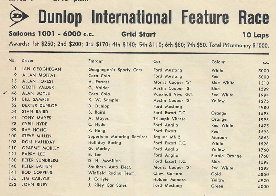 Name:  Motor Racing Pukekohe #18 1971 #18 Entry list International Feature Saloon G Woods .jpg
Views: 1197
Size:  100.0 KB
