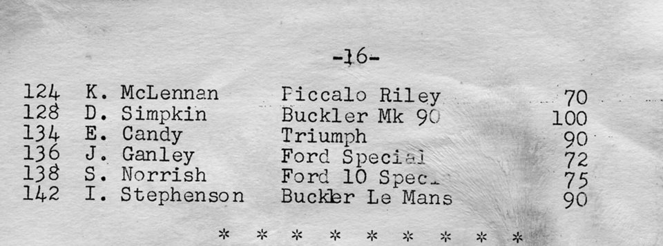 Name:  Bucklers in NZ #164 1961 NZ GP Ardmore Speeds achieved M Fistonic .jpg
Views: 672
Size:  73.0 KB