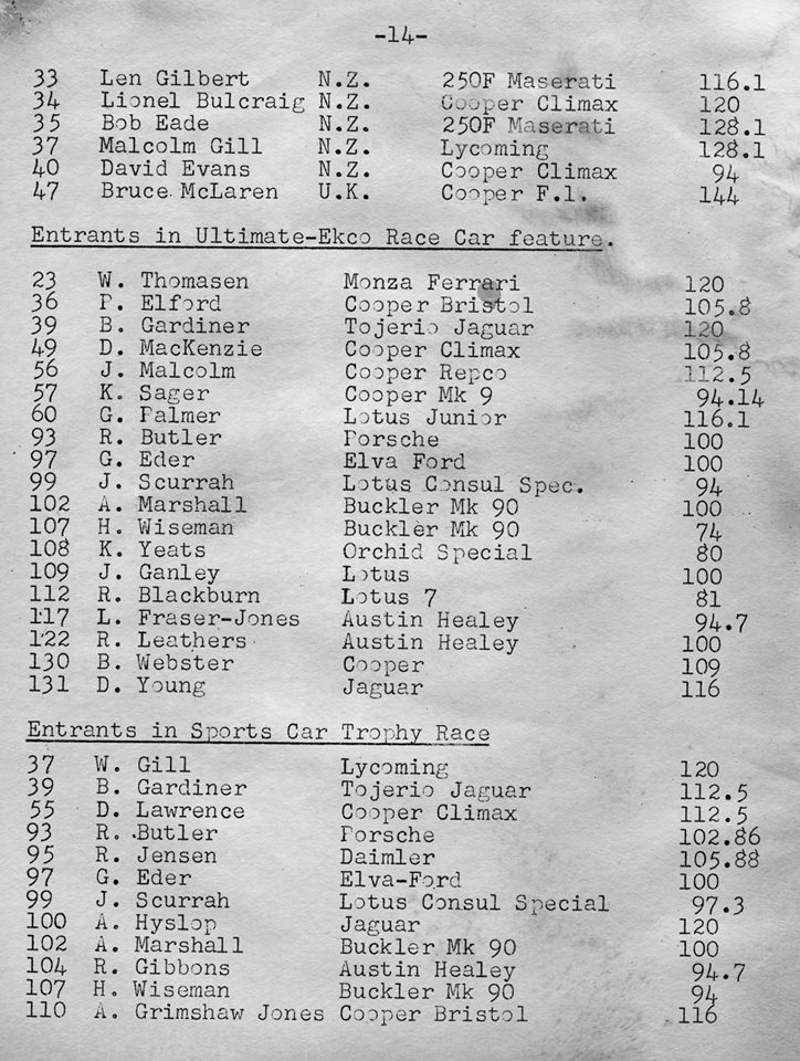 Name:  Bucklers in NZ #165 1961 #2 NZ GP Ardmore Speeds achieved M Fistonic .jpg
Views: 709
Size:  168.4 KB