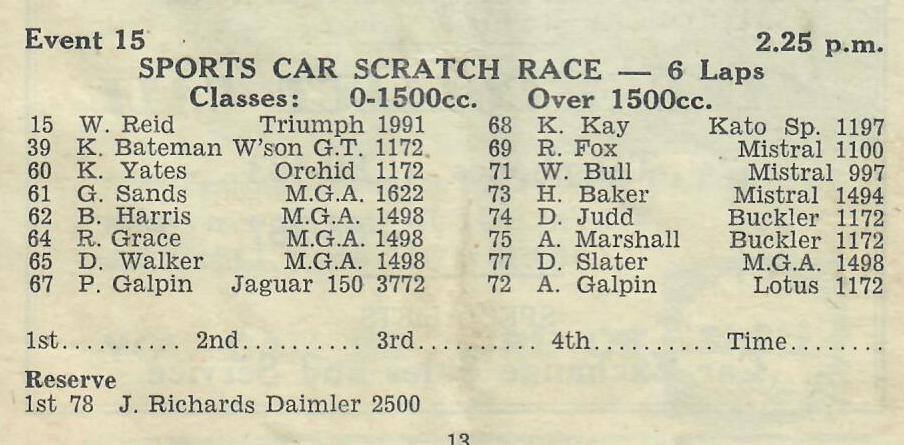 Name:  Motor Racing Levin #6 Sports Car Entry List 1963 Graham Woods .jpg
Views: 1092
Size:  65.0 KB