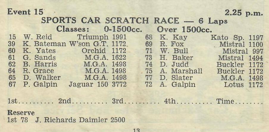 Name:  Motor Racing Levin #6 Sports Car Entry List 1963 Graham Woods .jpg
Views: 1313
Size:  65.0 KB