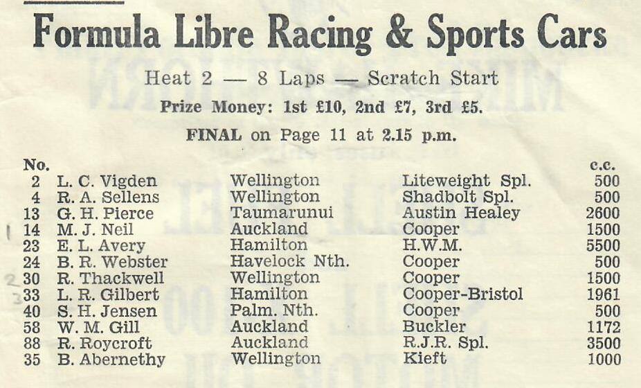 Name:  Motor Racing Levin #7 Formula Libre and Sports Car Entry List 1958 Graham Woods .jpg
Views: 1100
Size:  82.1 KB