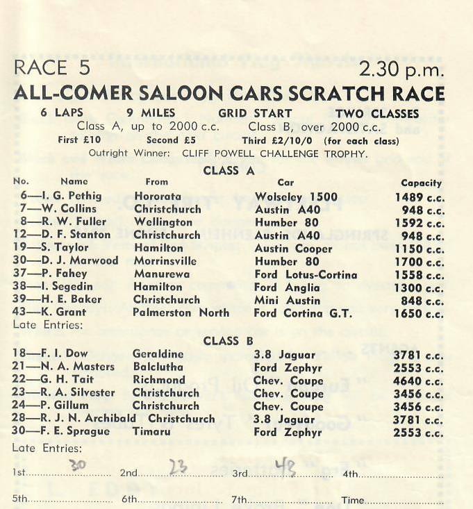 Name:  Motor Racing Renwick #3 1963 Race 5 Allcomers Saloons Scratch Graham Woods.jpg
Views: 788
Size:  81.3 KB