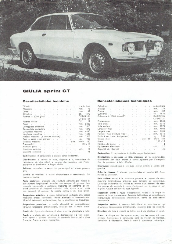 Name:  Alfa Romeo brochure 1965 p1.CCI16092015_0001 (564x800).jpg
Views: 1341
Size:  148.0 KB