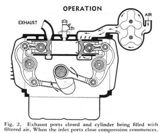 Name:  Jim Bennet Furi Cars #41 Furi 2 Commer TS3 engine and supercharger Jim Bennett .jpg
Views: 1469
Size:  24.2 KB