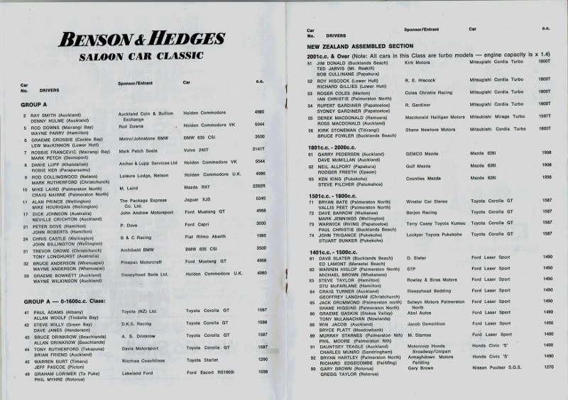 Name:  Motor Racing Pukekohe #  1985 B and H entry list CCI30052019 (800x564).jpg
Views: 1191
Size:  147.2 KB