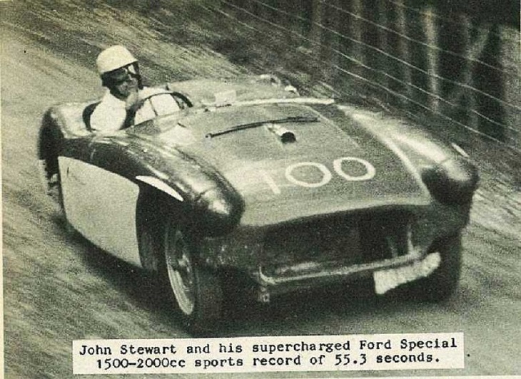 Name:  1961. A Ford Special.jpg
Views: 4328
Size:  183.6 KB