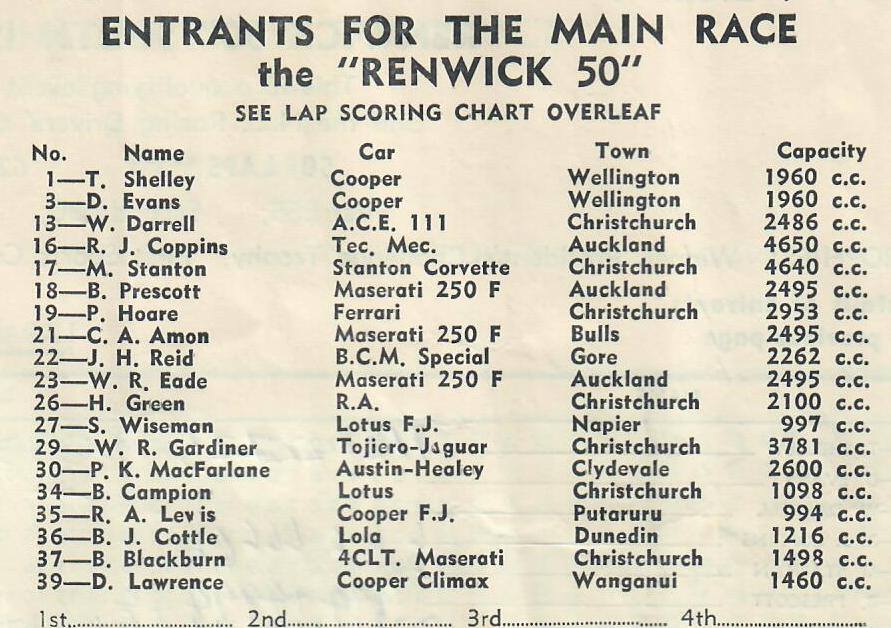 Name:  Motor Racing Renwick #11 1961 Entry List Renwick 50 Graham Woods .jpg
Views: 1524
Size:  101.6 KB